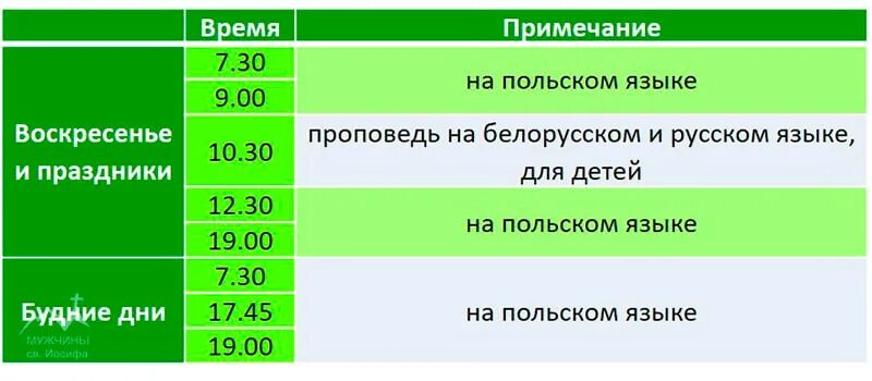 Расписание службы в костеле. Служба в костеле Гродно. Расписание службы в Фарном костеле в Гродно. Костёл на Девятовке в Гродно расписание служб. Завтра в гродно по часам