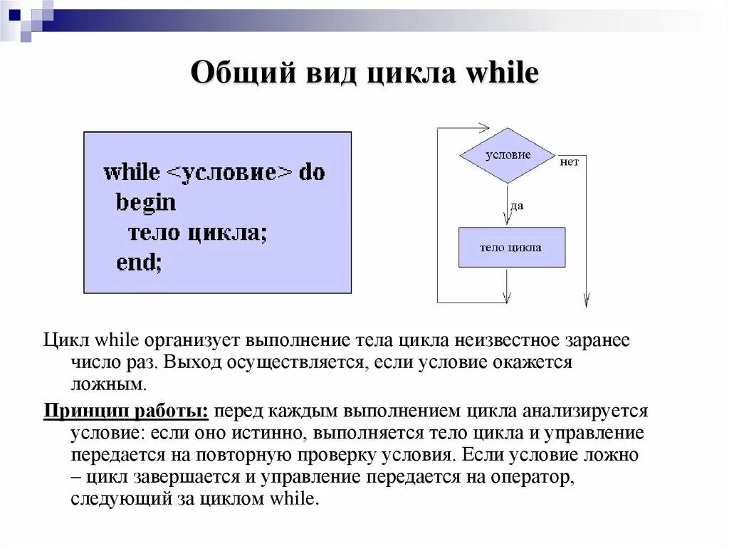 С цикл найти максимальный. Цикл while Pascal. Вид цикла while Pascal. Цикл while do Паскаль. Оператор цикла с предусловием в Pascal *.