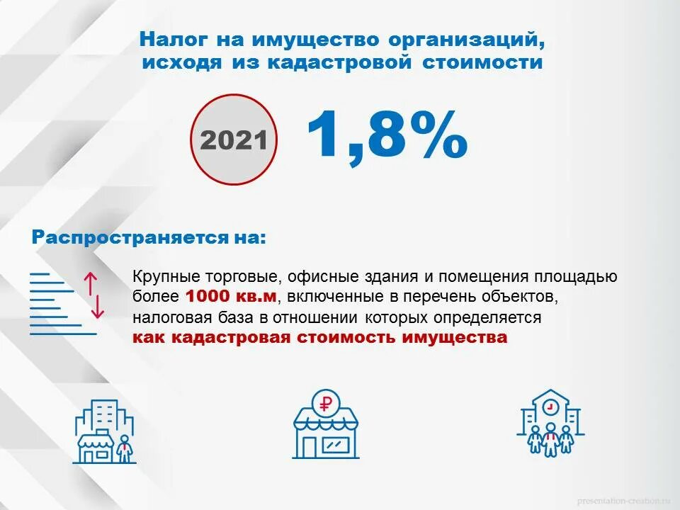 Изменения с июля 2021 года. Налоговые ставки 2021. Изменение налогового законодательства с 2021. Налоговые изменения с 1 июля 2021 года. Поправки в налоговом законодательстве в 2022.