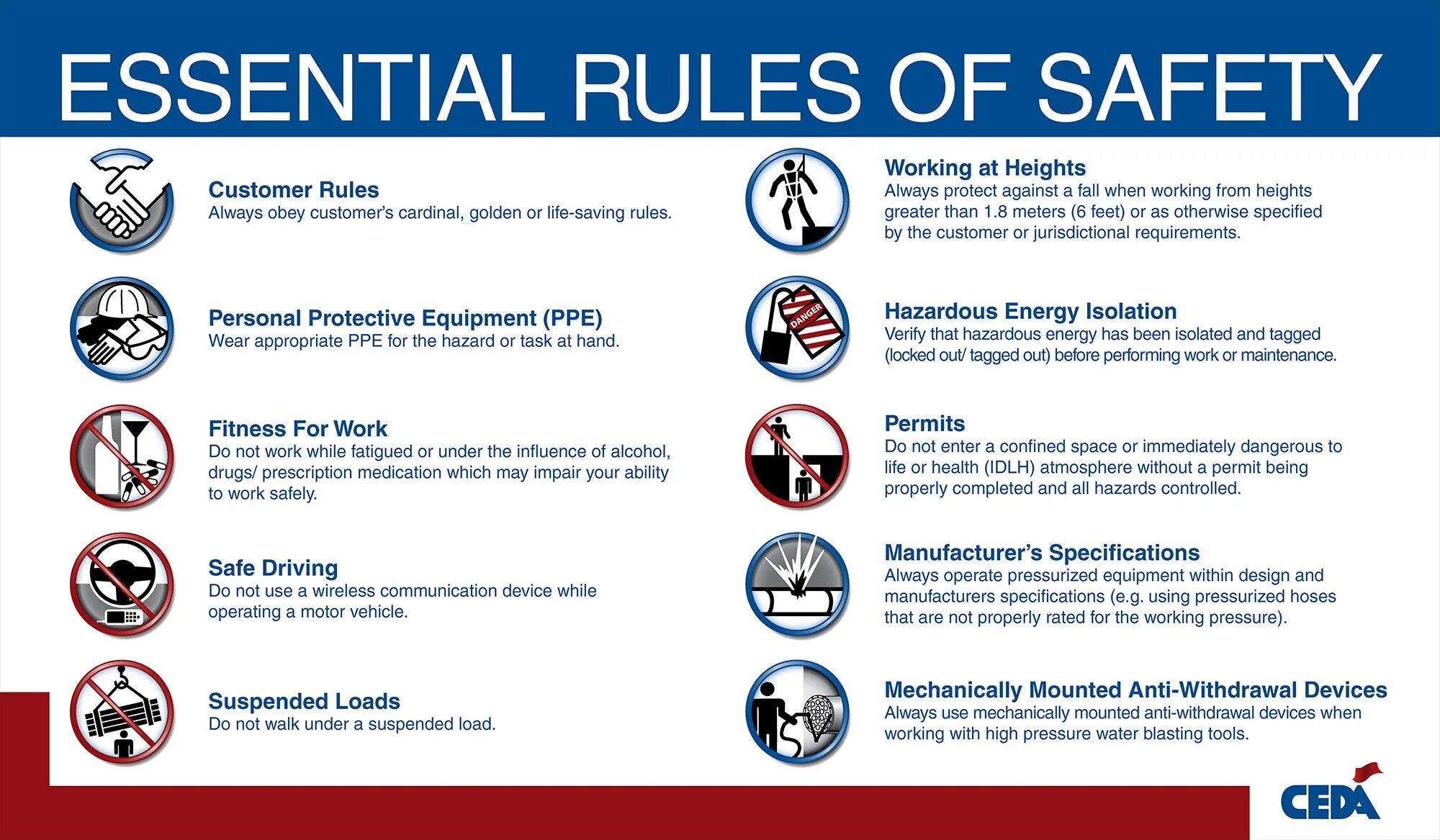 In order to prevent. Safety Rules. Safety Rules in the workplace. Safety Rules at work. Essential Rules of Safety.