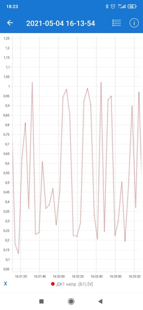 Дк графика. Афиши по культуре. Дк октябрь светлый яр. Дк щекино. Дк графика.