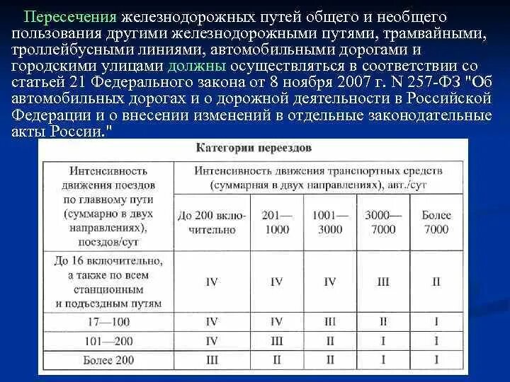 Охранная зона ЖД. Пути общего и необщего пользования это. ЖД пути общего и необщего пользования это. Охранная зона ЖД путей необщего пользования.