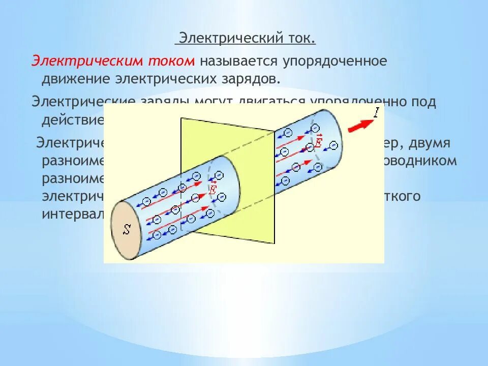 В какую сторону движется электрический ток. Упорядоченное движение электрических зарядов. Что называется электрическим током. Электрическим током называют упорядоченное движение заряженных. Любое упорядоченное (направленное) движение электрических зарядов.