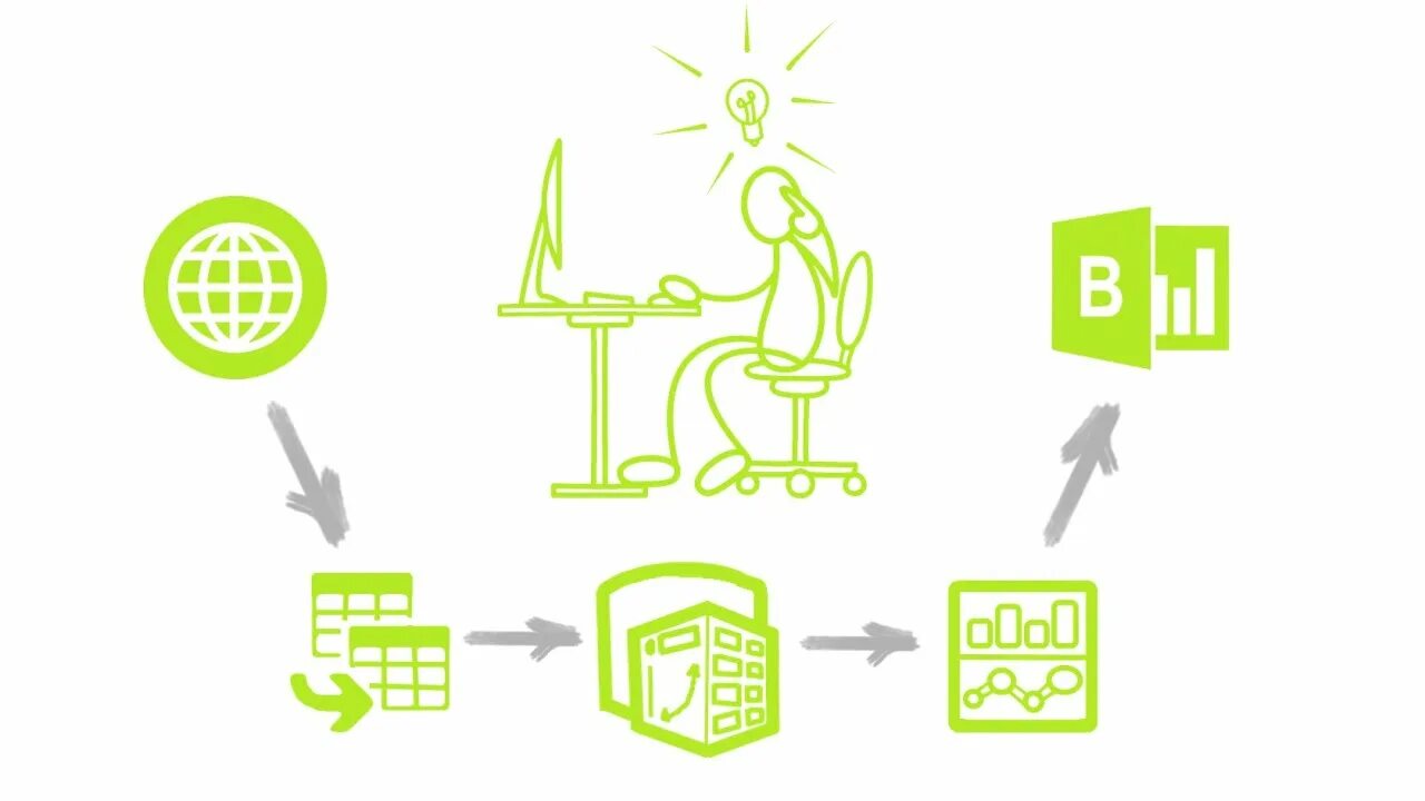 View power. Power query иконка. Power view. Power view Power bi. Powerpivot.