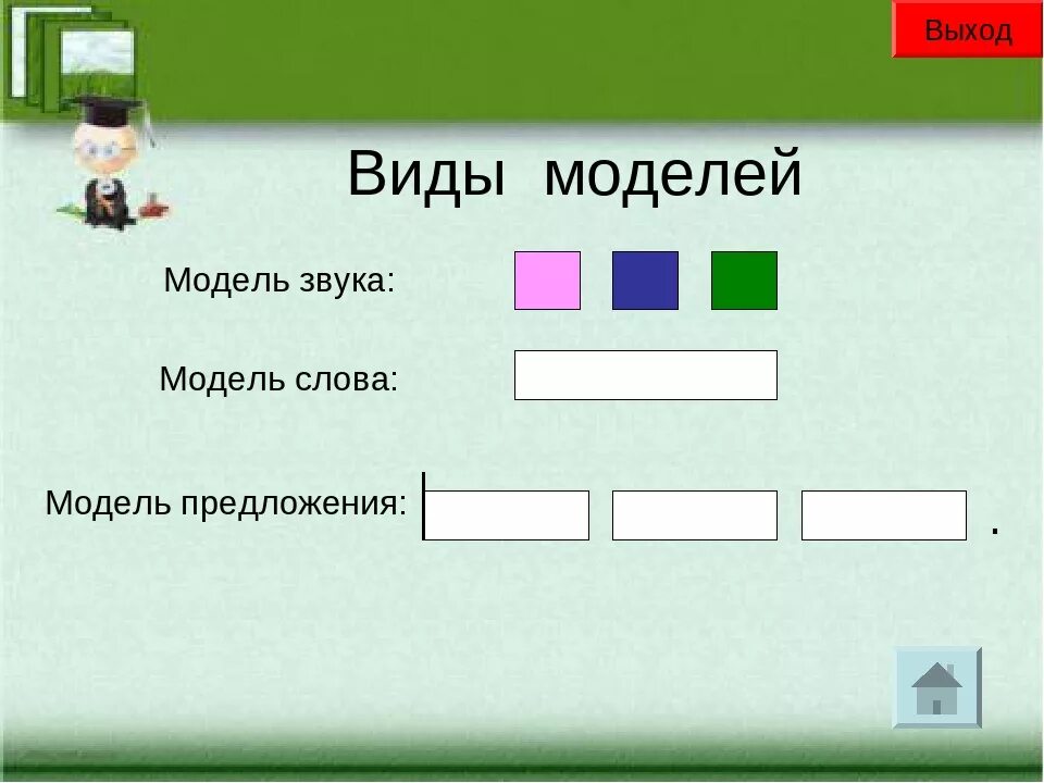 Звуковая модель. Модель слова. Составление моделей слов. Схемы слов и предложений.