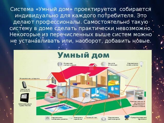 Творческий проект дом будущего. Технология умный дом. Проект умный дом. Умный дом цели и задачи проекта. Проект на тему умный дом.