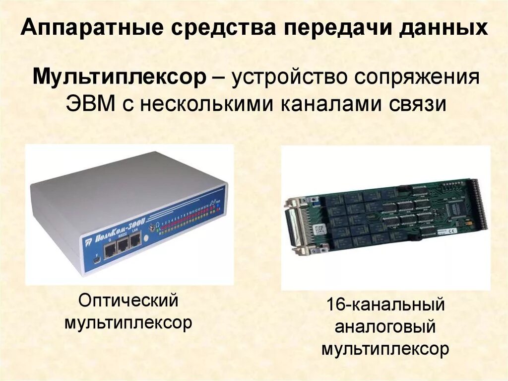 Аппаратных методов информации. Аппаратные средства передачи данных. Аппаратные средства ПК. Устройства связи и передачи данных. Аппаратные средства сопряжения ЭВМ.