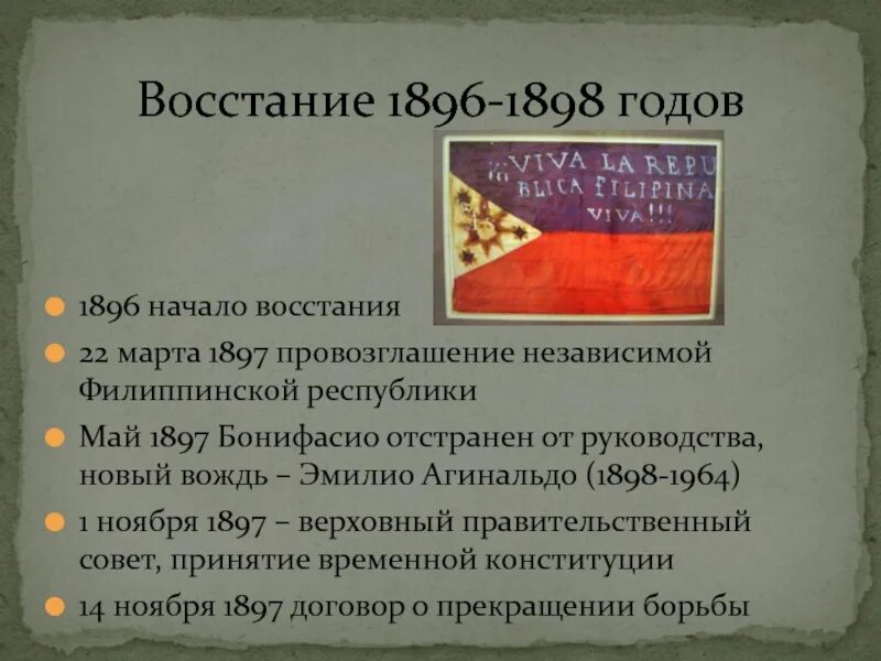 1898 событие. Филиппинская революция 1896-1898 гг. филиппинская революция.