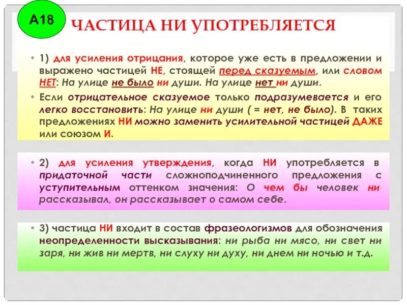 Частица ни. Усиление отрицания частица ни. Употребление частицы ни. Частицы значение и употребление частиц. Предложение с указательной частицей