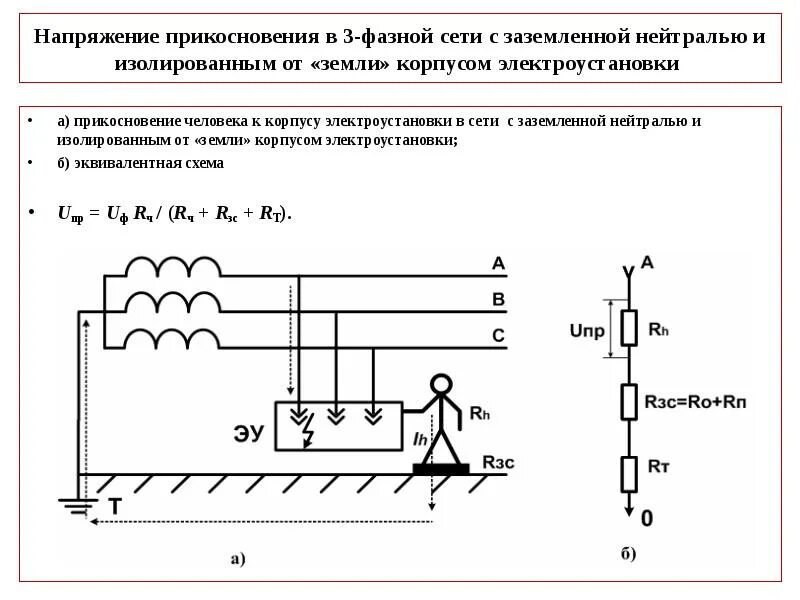 Схема измерения напряжения прикосновения. Схема измерения напряжение прикосновения и напряжения. Схема 380\220 с изолированной нейтралью напряжением. Защита от напряжения шага и напряжения прикосновения (схемы)..