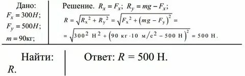 Коэффициент сопротивления парашюта