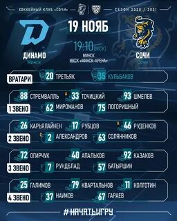 Состав хоккейного клуба динамо минск
