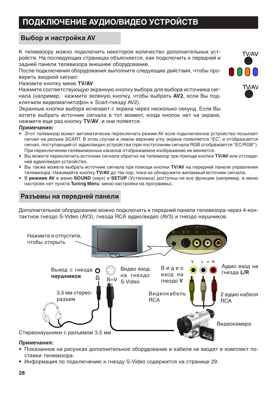 Настройка av. Телевизор Panasonic TX-32px10p. Подключение av 10000. Как подключить беспроводные наушники к телевизору Panasonic ga00 80 TX-29v80t. Как переключить режим av3 га av1 на телевизоре Панасоник.