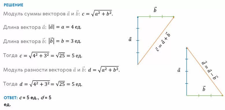 Модуль суммы 2 векторов. Как найти модуль суммы векторов. Модуль суммы векторов а и б. Модуль суммы и разности векторов формула. Равны ли модули