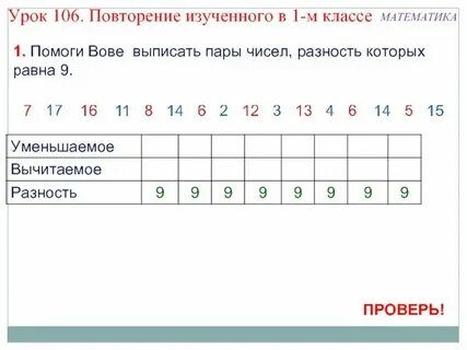 Простые числа разность которых равна 2