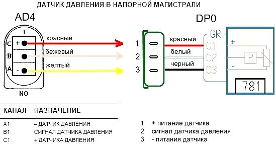 Распиновка датчика давления уд 800. Датчик скорости трехконтактный распиновка. Распиновка датчика скорости g68. Распиновка датчика давления масла