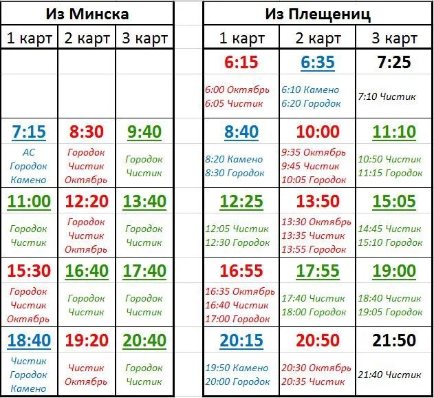 Минск Плещеницы маршрутка. Маршрутка Плещеницы Минск 508. Расписание маршрутки Минск Плещеницы. 508 Маршрутка расписание Плещеницы Минск. Расписание автобусов маршрутки минск