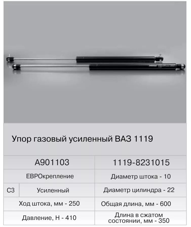 Сколько стоят газовые упоры