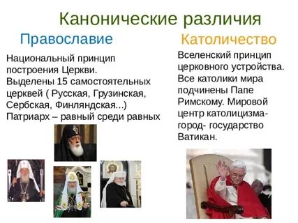 Мировой центр католицизма