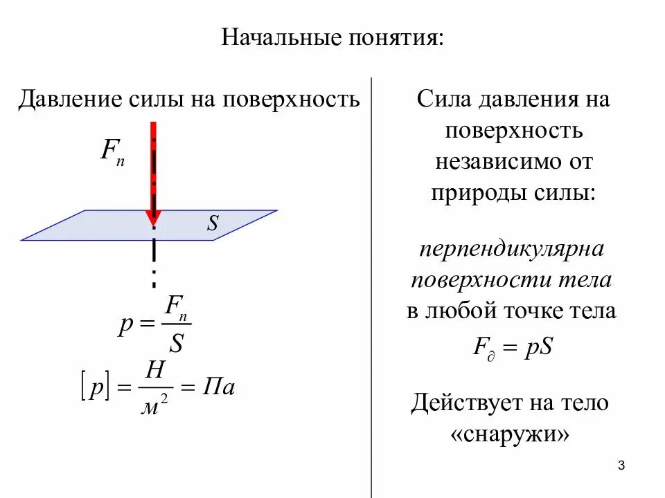 Давление куда. Давление тела на плоскость формула. Распределение сил от давления. Формула силы по давлению.