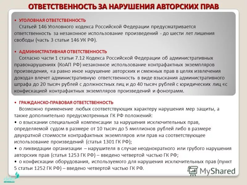 Дело о нарушении авторских прав. Статья 146 УК.