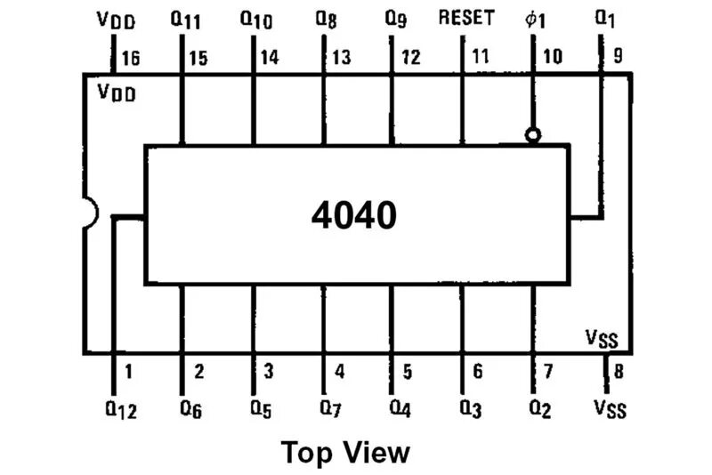Hef4060bt. Cd4040be схема включения. Микросхема cd4060 Datasheet. Cd4060be схема включения.