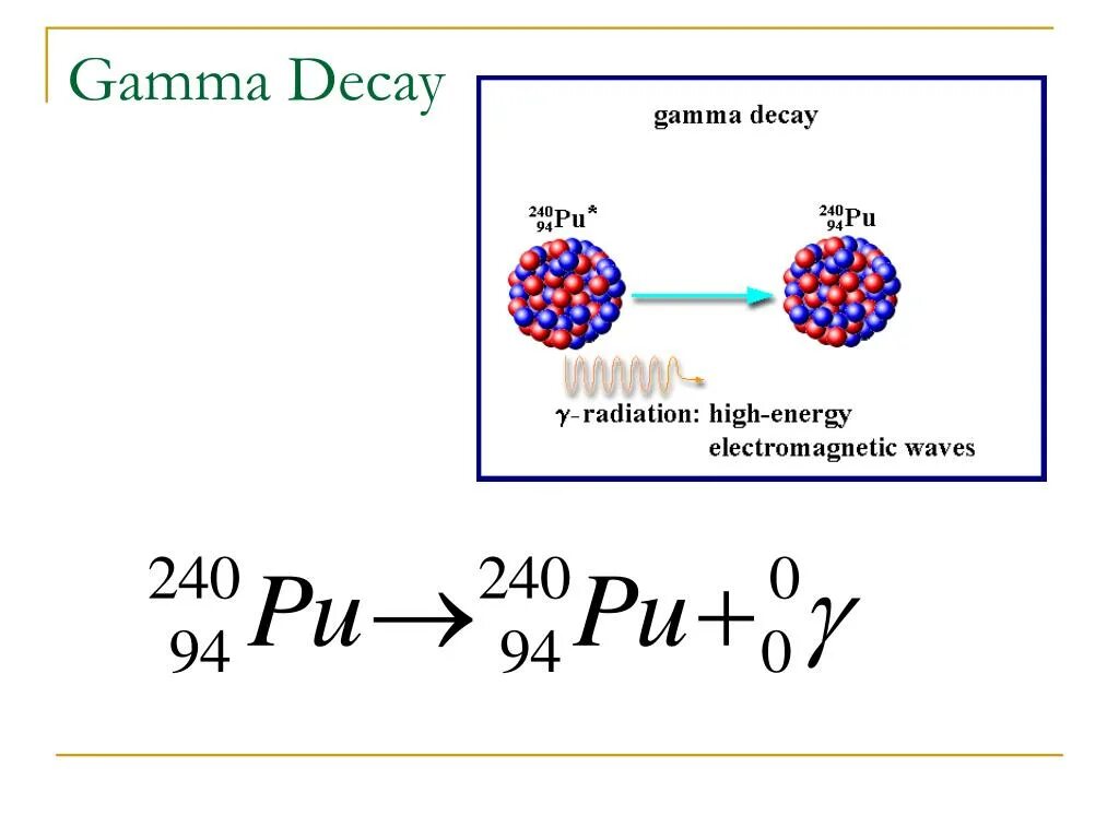 Распад с выделением. Альфа бета гамма распад физика. Гамма распад распад формула. Ядерные реакции Альфа и бета и гамма распада. Гамма излучение схема распада.