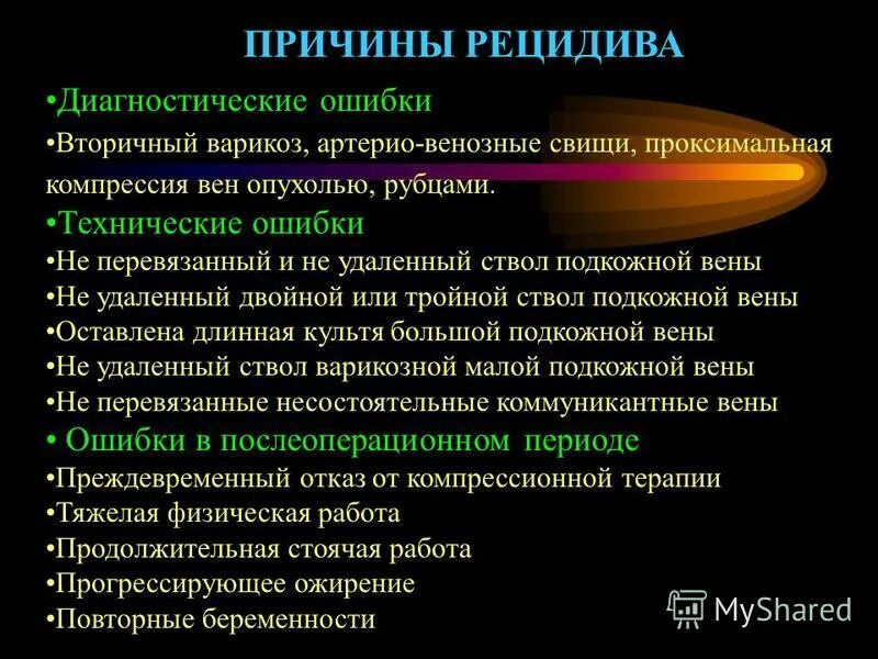 Рецидив после года. Причины рецидива варикозной болезни. Причины рецидива. Причины рецидивной преступности. Причины рецидивов варикозного расширения вен после операций.