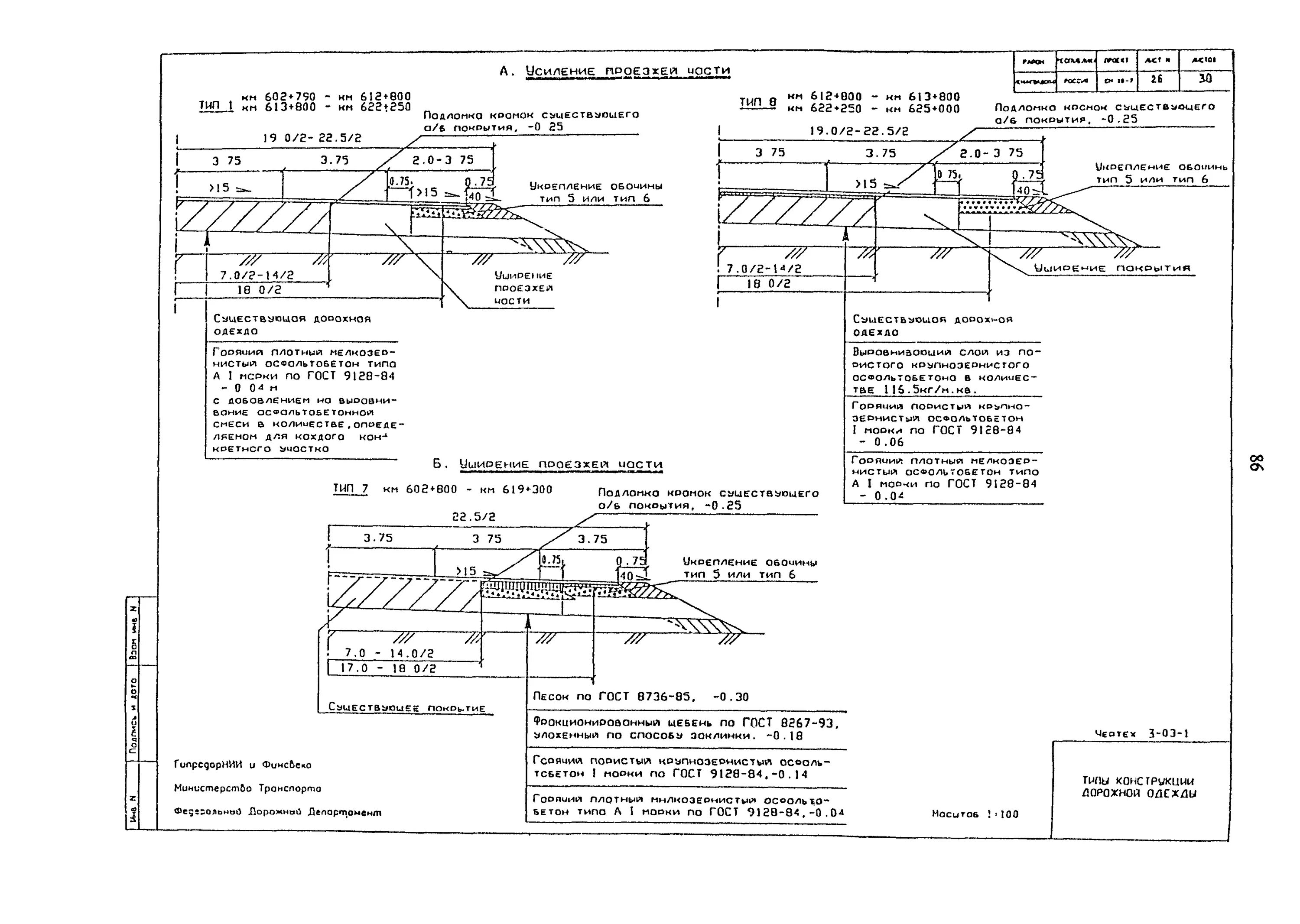 Дорога щебня толщина