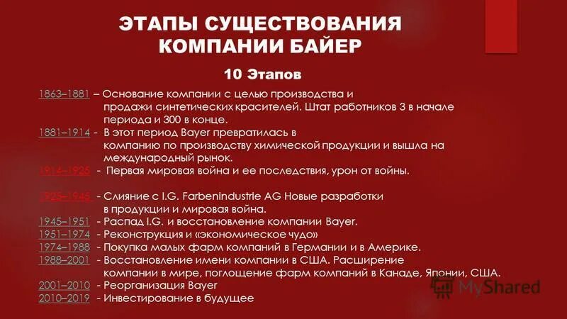 Период существования организации делится на основные фазы. Дата компания. Даты основания предприятий. Игры в какие года были. Технико экологические показатели это.