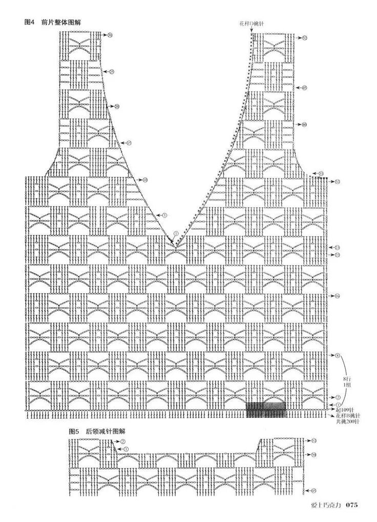 20 Patrones de Tops en crochet para verano - Crochetisimo in 2022 Crochet top, C
