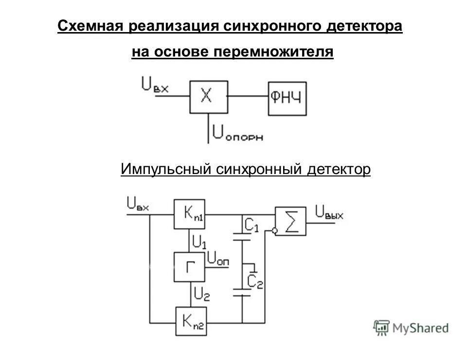 Синхронный ам детектор на микросхеме. Синхронный детектор. Синхронный амплитудный детектор схема. Синхронный амплитудный детектор схема. Синхронный детектор.