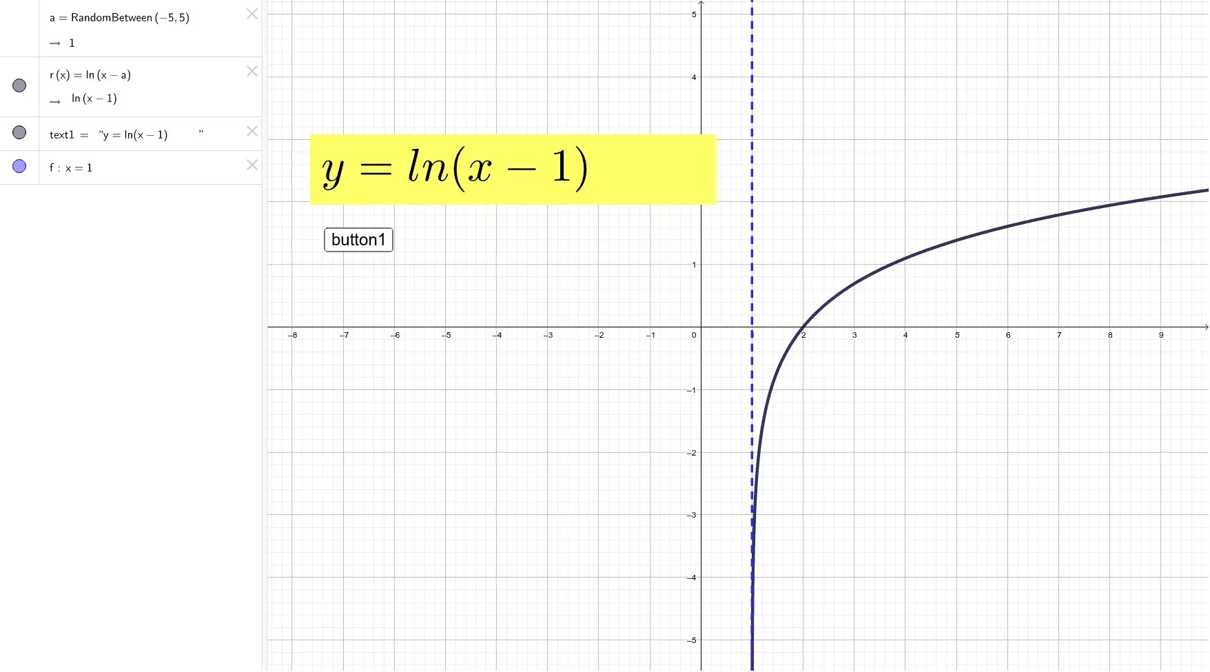 Y ln x 18 12. Графики LNX. График y Ln x. График функции y Ln x. График Ln y.