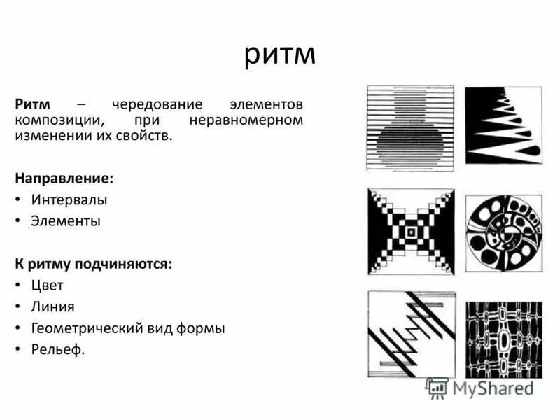 Ритм пятен 2 класс изо презентация