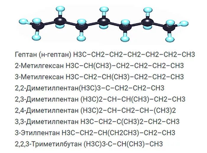 Алканы c6h14. Изомеры гептана структурные формулы. Изомеры гептана c7h16. Структурные формулы изомеров гептана с7н16.. Составление изомеров гептана.