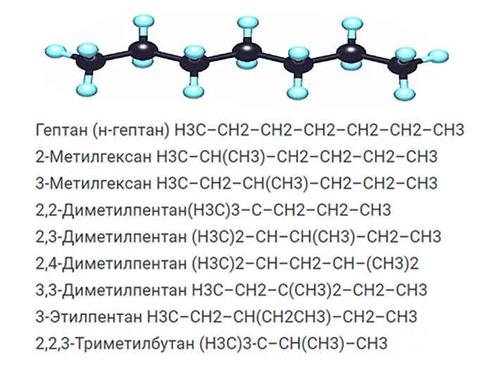 Изомеры гептана структурные формулы. Изомеры гептана c7h16. Структурные формулы изомеров гептана с7н16.. Составление изомеров гептана.