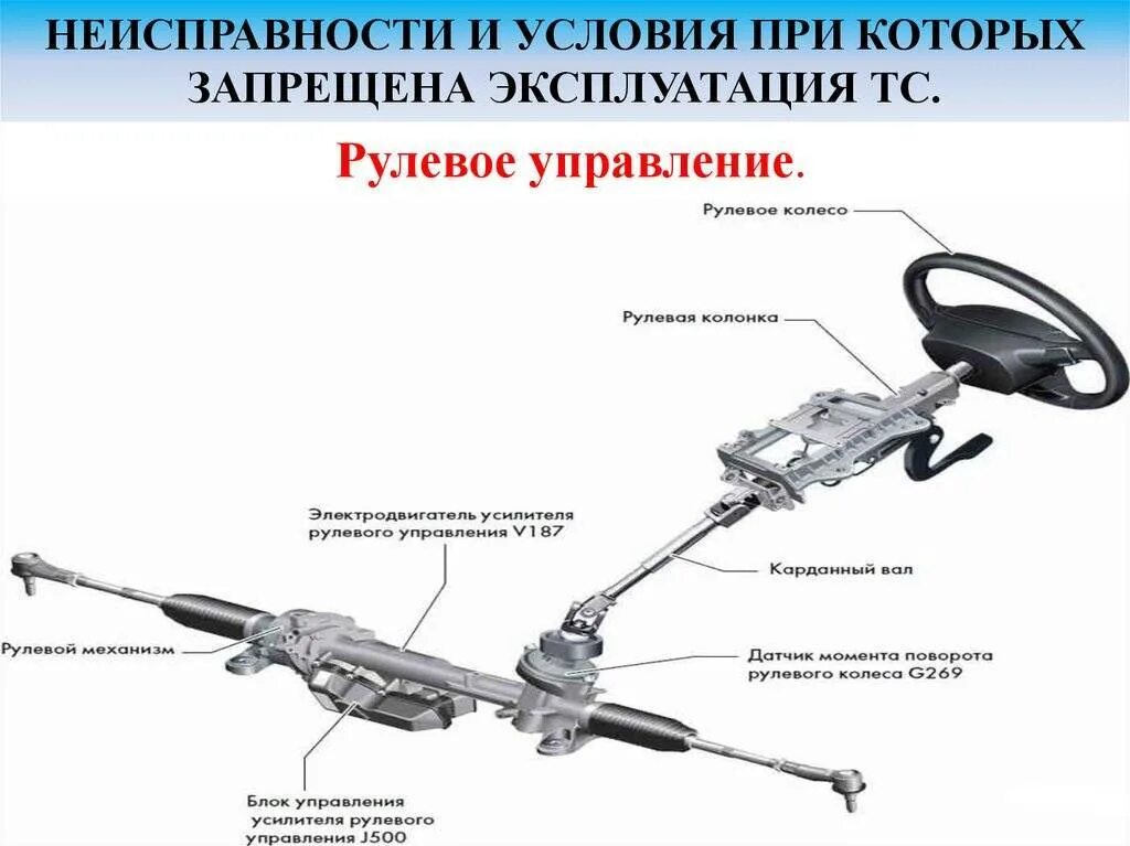 Неисправность управления. Блок управления усилителя рулевого управления j500. неисправности рулевого управления транспортных средств. червячное рулевое управление неисправности. блок усилителя рулевого управления j500 volkswagen.
