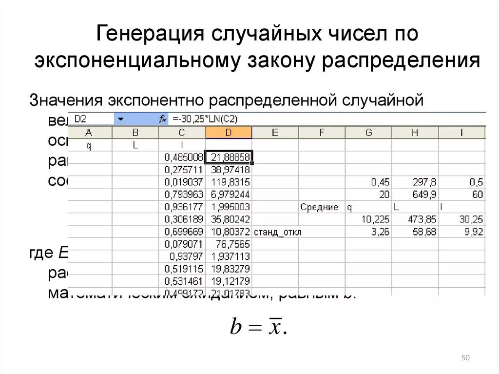 Генерирование данных. Экспоненциальное распределение в excel. Закон распределения случайной величины в экселе. Формула генерации случайных чисел. Методы распределения случайных чисел.