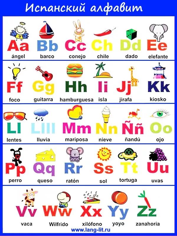 Испанские слова на букву