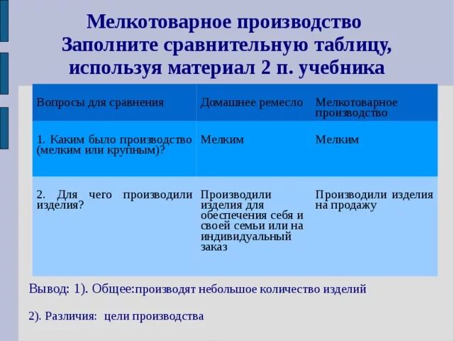 Пользуясь материалом заполните сравнительную таблицу