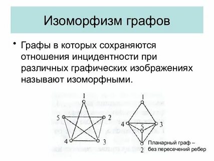 Изоморфный