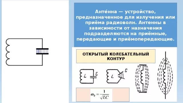 Открытый колебательный контур антенна. Колебательный контур открытый закрытый и антенна. Колебательный контур Герца. Колебательный контур и антенна.