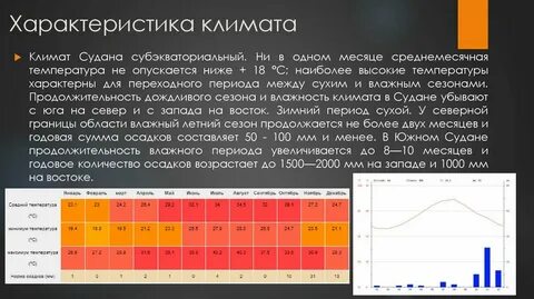 Зима в китае средняя температура