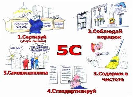 Система 5 с участники