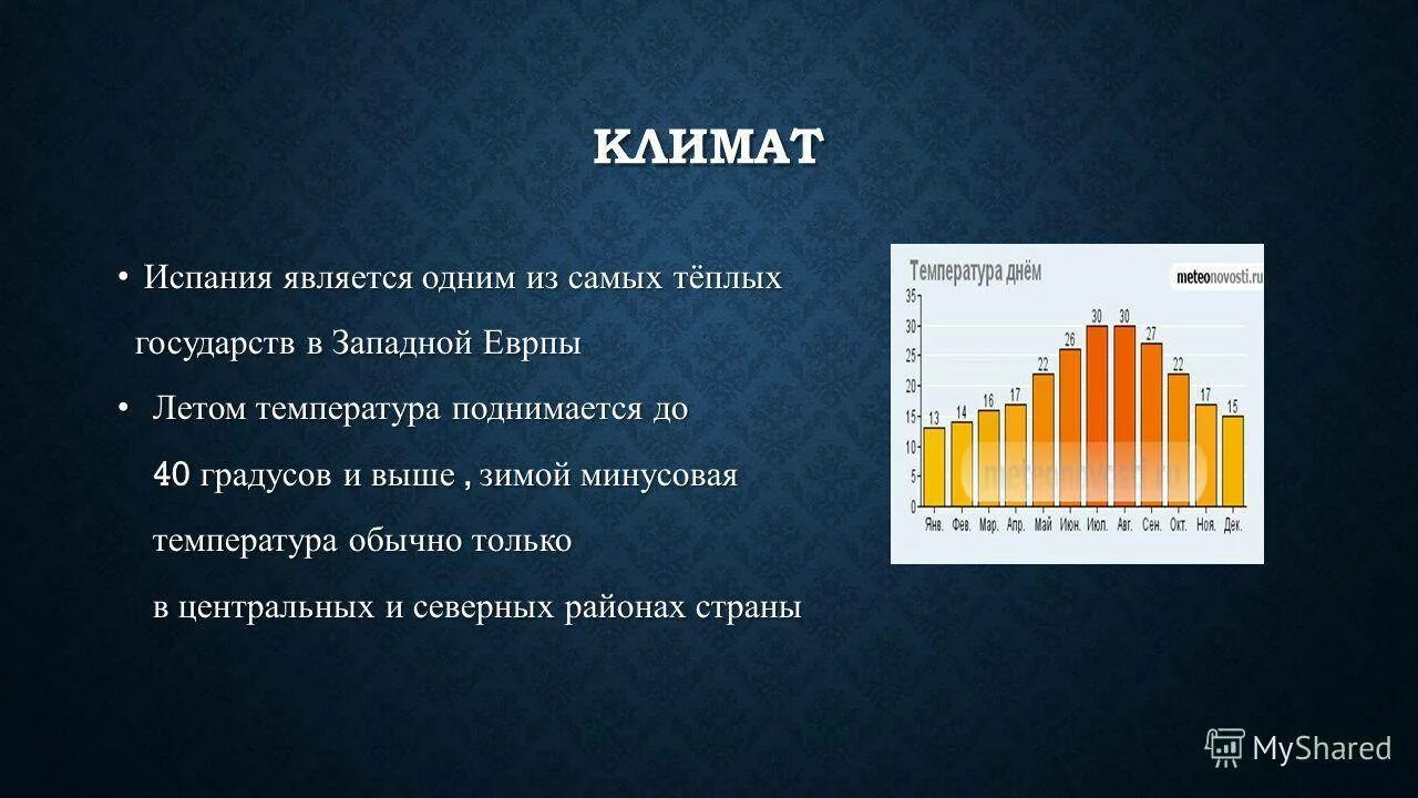 Климатические условия в разных частях франции. Климат Испании. Климатические условия Испании. Климатические особенности Испании. Климат Испании кратко.