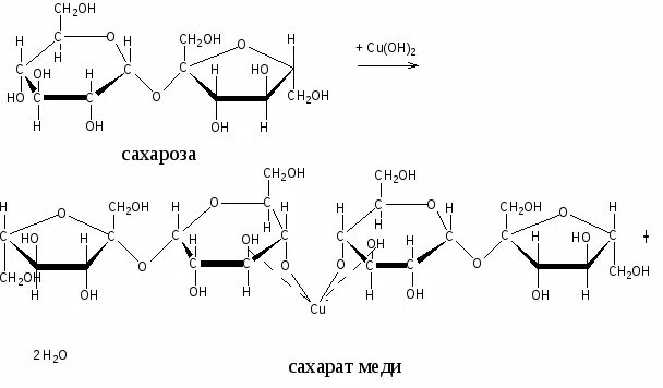 Взаимодействие сахарозы с гидроксидом меди. Сахароза и гидроксид меди 2. Мальтоза и гидроксид меди 2. Реакция сахарозы с гидроксидом меди. Фруктоза cu oh