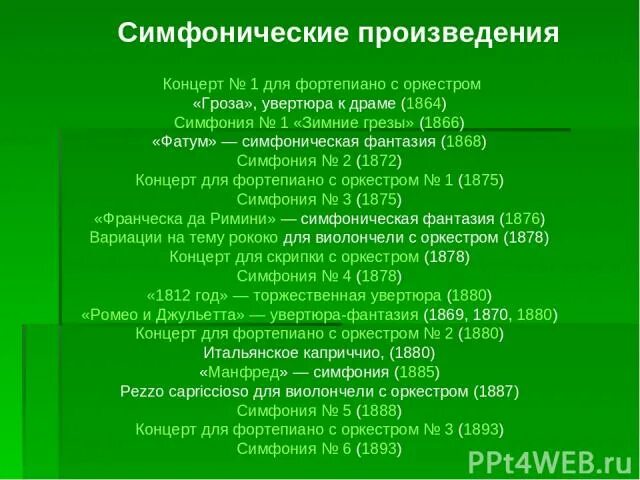 Симфонические поэмы листа. Симфонические произведения Бородина. Основные Симфонические произведения Чайковского. Программные Симфонические сочинения.