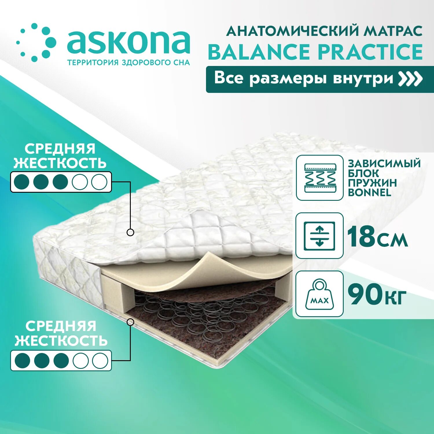 Матрас Аскона Balance Palma 160x200. Матрас Askona Balance Palma. Матрас Аскона Balance Practice Anatomic. Матрас Balance Practice Anatomic Flat 160*200,. Матрас аскона размеры и цены