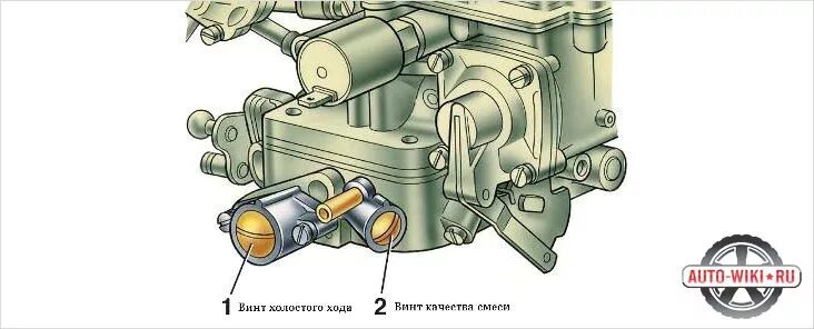 Карбюратор 2107 плавают холостые. Винт холостого хода на ВАЗ 1111. Регулировочные винты ВАЗ 2107. Винт холостого хода ВАЗ 2101. Регулировочный винт холостого хода Ока.