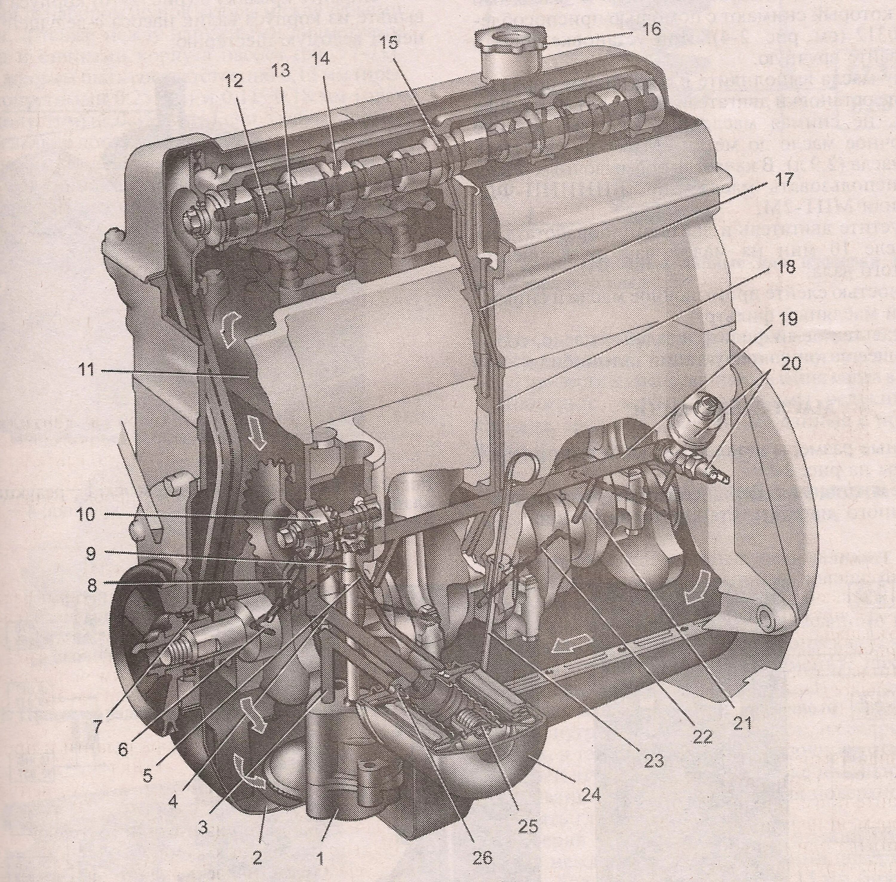 Масляный канал ваз. Система смазки двигателя ВАЗ 2106. Система смазки ВАЗ 2101. Система смазки ДВС ВАЗ 2106. Система смазки двигателя ВАЗ 2101.